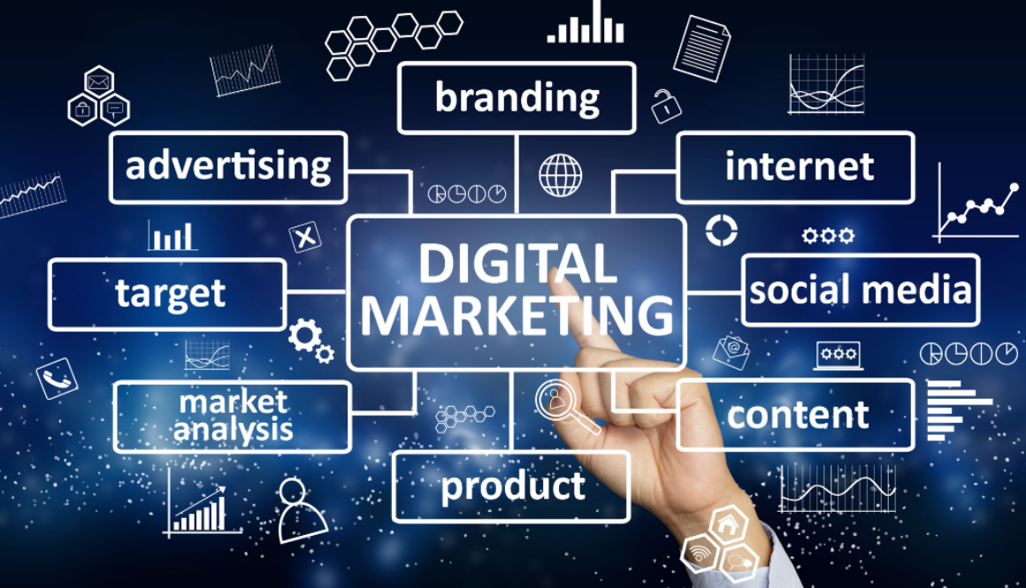 Digital Marketing – The Key to Your Business Success | Part 1 – What is Digital Marketing?